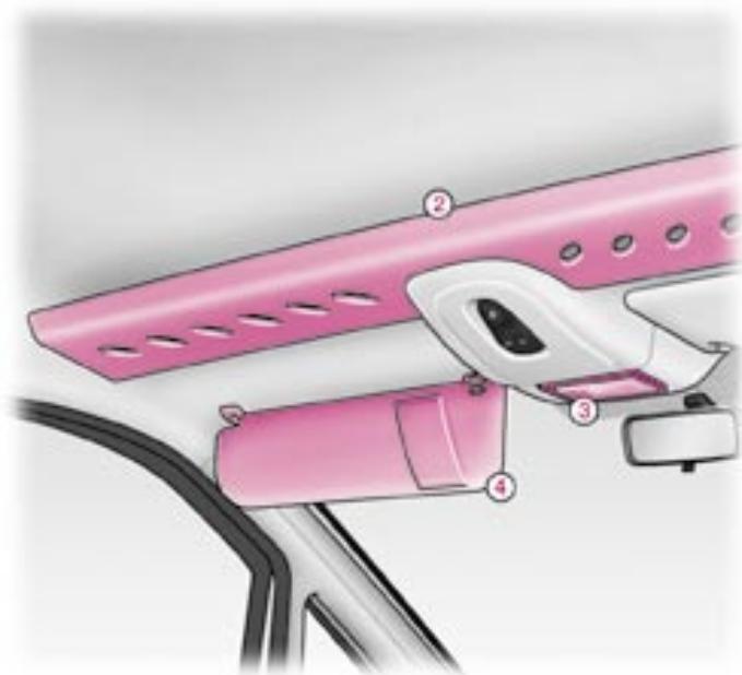 PEUGEOT EXPERT RESTYLE - Aménagements dans les portes - 1