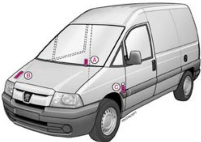 PEUGEOT EXPERT RESTYLE - Les consommations - 3