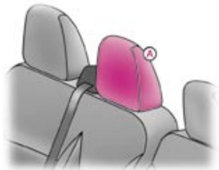 PEUGEOT EXPERT RESTYLE - Commandes des sièges chauffants - 1