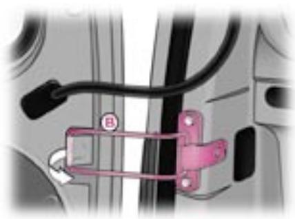 PEUGEOT EXPERT RESTYLE - Verrouillage / déverrouillage de l'intérieur (fourgon) - 1
