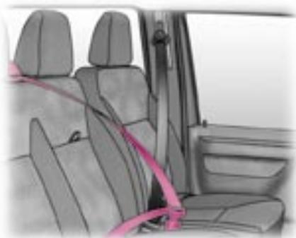 PEUGEOT EXPERT RESTYLE - Ceintures de sécurité avant à prétention pyrotechnique et limiteur d'effort - 1