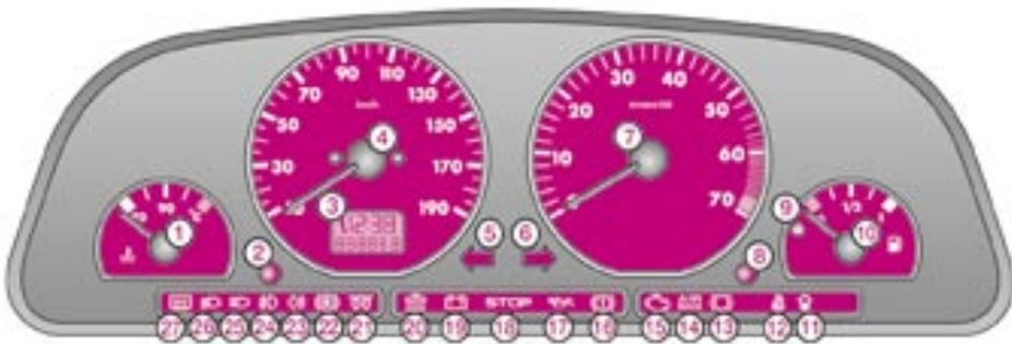 PEUGEOT EXPERT RESTYLE - Le remplissage du réservoir de carburant - 1