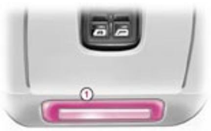 PEUGEOT EXPERT RESTYLE - Le SIGNAL de détresse - 1