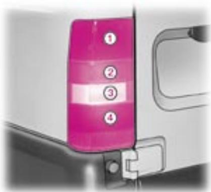 PEUGEOT EXPERT RESTYLE - - Projecteurs antibrouillard avant (H1-55W) - 1