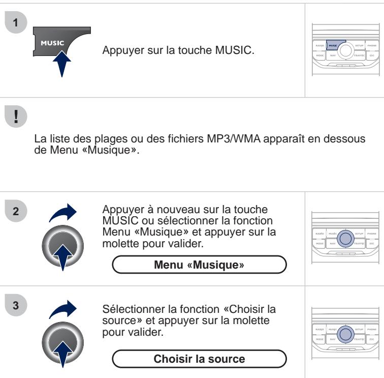 PEUGEOT EXPERT TEPEE 2011 - LECTEURS MÉDIAS MUSICAUX - 1