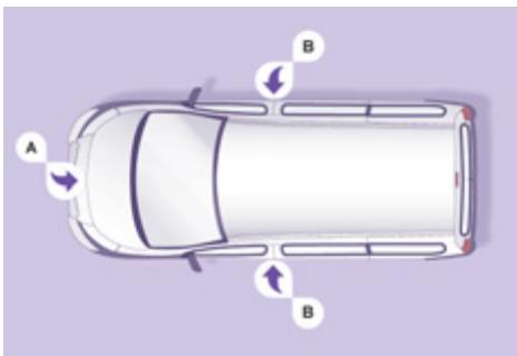 PEUGEOT EXPERT TEPEE 2011 - Activation - 1