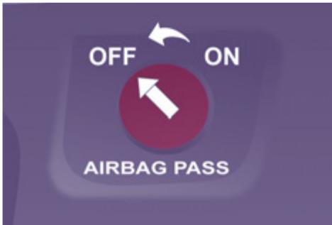 PEUGEOT EXPERT TEPEE 2011 - Activation - 1