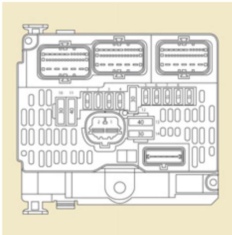 PEUGEOT EXPERT TEPEE 2011 - FUSIBLES HABITACLE - 1