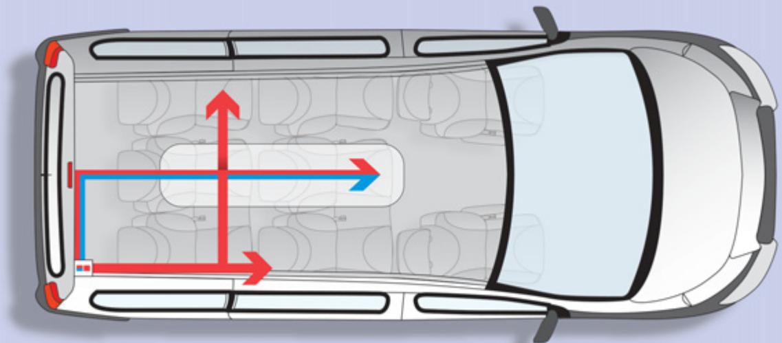 PEUGEOT EXPERT TEPEE 2011 - Réglage température - 1