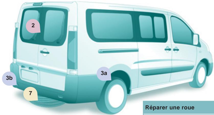 PEUGEOT EXPERT TEPEE 2011 - Portes arriere battantes - 1