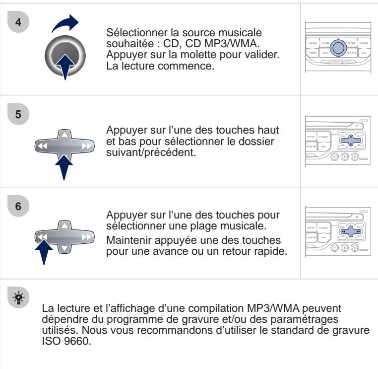 PEUGEOT EXPERT TEPEE 2011 - LECTEURS MÉDIAS MUSICAUX - 2