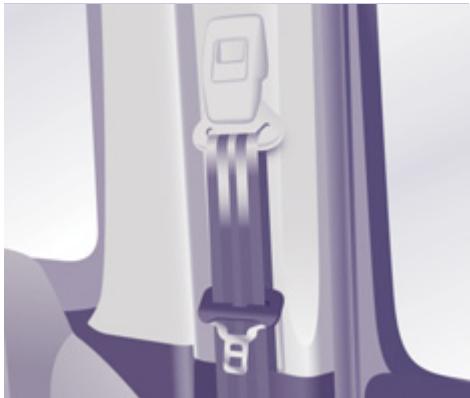 PEUGEOT EXPERT TEPEE 2011 - Du bon usage - 1