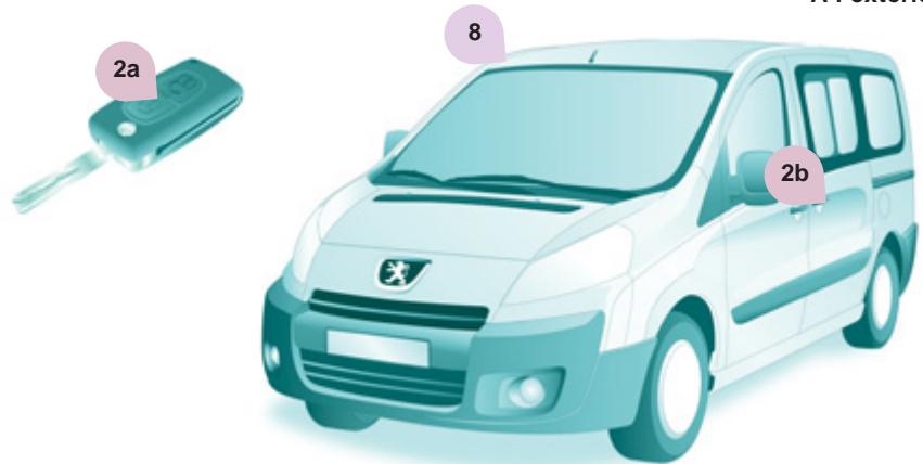 PEUGEOT EXPERT TEPEE 2011 - Clé - Télecommande - 3