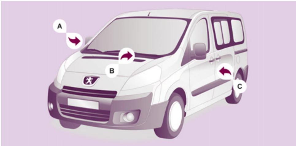 PEUGEOT EXPERT TEPEE 2011 - Report de charge - 1