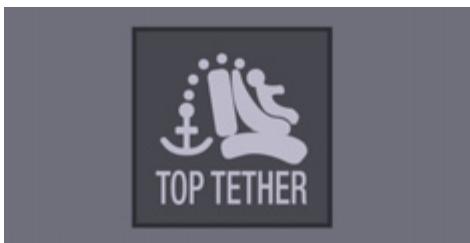 PEUGEOT EXPERT TEPEE 2011 - FIXATIONS «ISOFIX» - 1