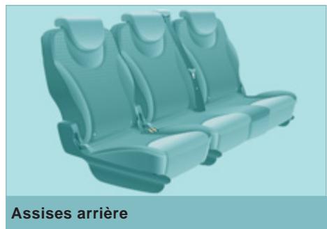 PEUGEOT EXPERT TEPEE 2011 - AMÉNAGEMENTS ARRIÈRE - 1