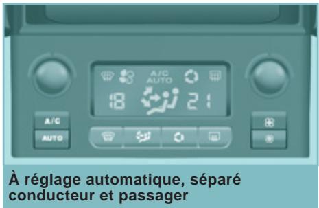 PEUGEOT EXPERT TEPEE 2011 - Conseils de réglages - 1