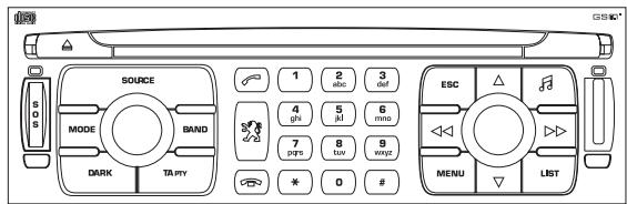PEUGEOT EXPERT TEPEE 2011 - PEUGEOT CONNECTASSISTANCE - 6