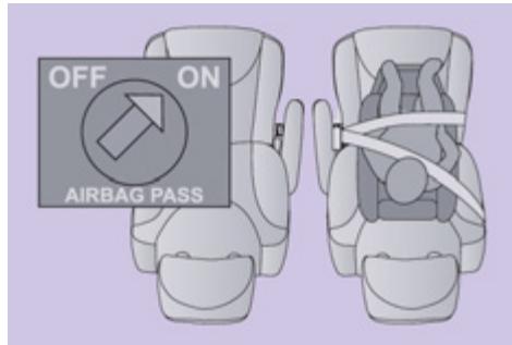 PEUGEOT EXPERT TEPEE 2011 - «Dos à la route» - 1