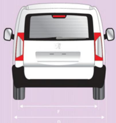 PEUGEOT EXPERT TEPEE 2011 - ENVIRONNEMENT - 5