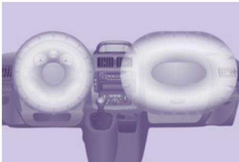 PEUGEOT EXPERT TEPEE 2011 - Activation - 1