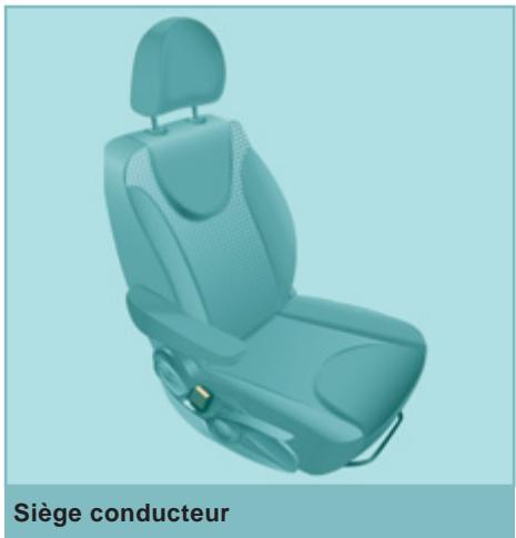 PEUGEOT EXPERT TEPEE 2011 - BIEN S'INSTALLER - 1