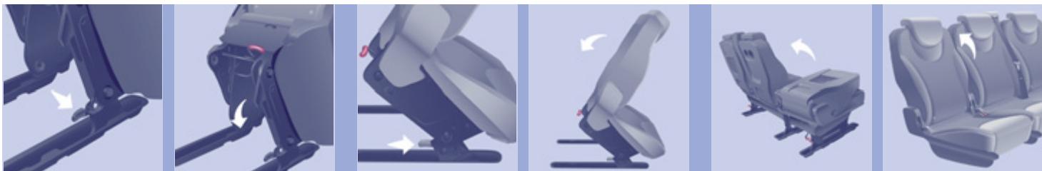 PEUGEOT EXPERT TEPEE RESTYLE - Manipulations - 9