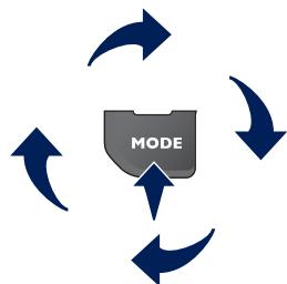 PEUGEOT EXPERT TEPEE RESTYLE - FONCTIONNEMENT GÉNÉRAL - 4