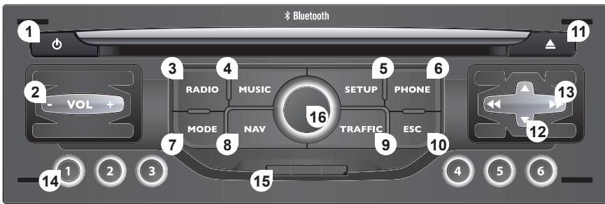 PEUGEOT EXPERT TEPEE RESTYLE - FAÇADE WIP Nav - 1