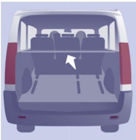 PEUGEOT EXPERT TEPEE RESTYLE - Anneaux d'arrimage - 2