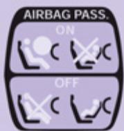 PEUGEOT EXPERT TEPEE RESTYLE - Les airbags ne fonctionnent que lorsque le contact est mis. - 1