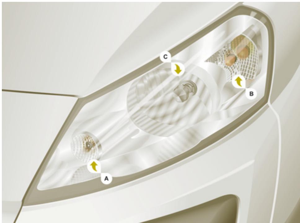 PEUGEOT EXPERT TEPEE RESTYLE - DÉMONTAGE - 1