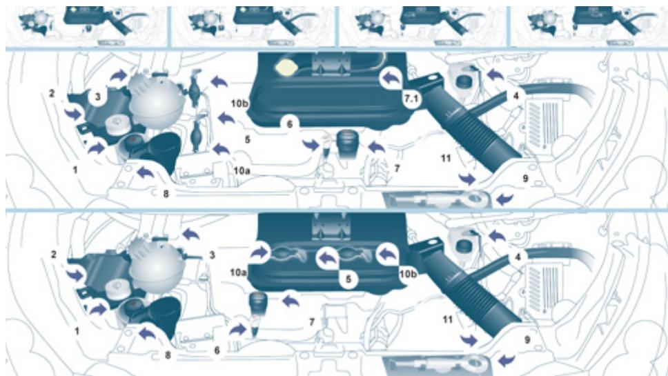 PEUGEOT EXPERT TEPEE RESTYLE - Alerte «capot ouvert» - 2