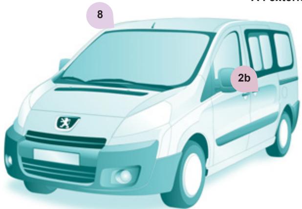 PEUGEOT EXPERT TEPEE RESTYLE - Clé - Telecommande - 4