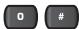 PEUGEOT EXPERT TEPEE RESTYLE - ENTRER LE CODE PIN - 6