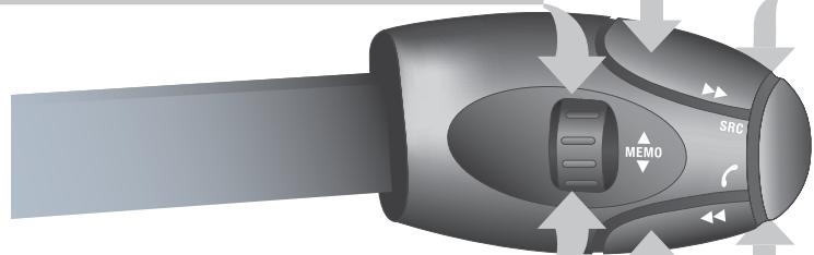 PEUGEOT EXPERT TEPEE RESTYLE - COMMANDES AU VOLANT - 1