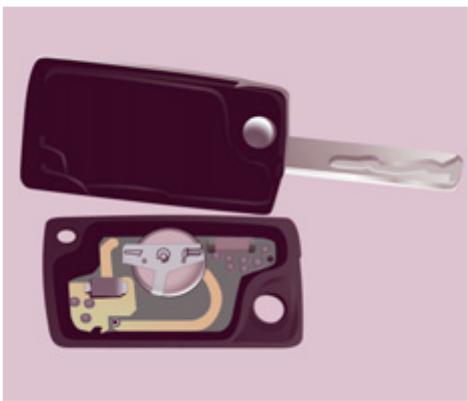 PEUGEOT EXPERT TEPEE RESTYLE - Changement de la pile - 1