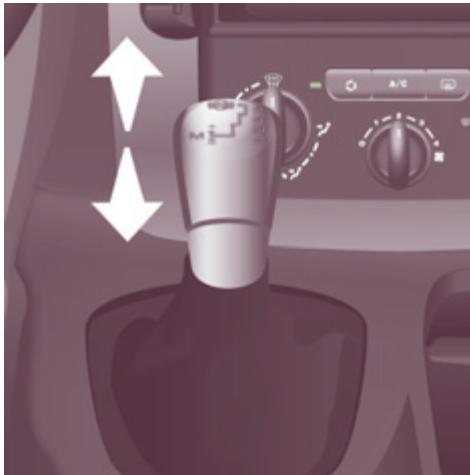 PEUGEOT EXPERT TEPEE RESTYLE - INDICATEUR DE CHANGEMENT DE RAPPORT - 3