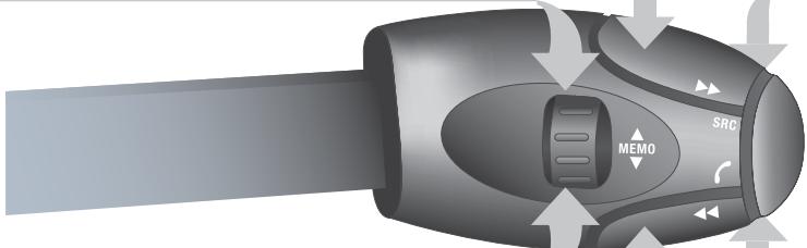 PEUGEOT EXPERT TEPEE RESTYLE - COMMANDES AU VOLANT - 1