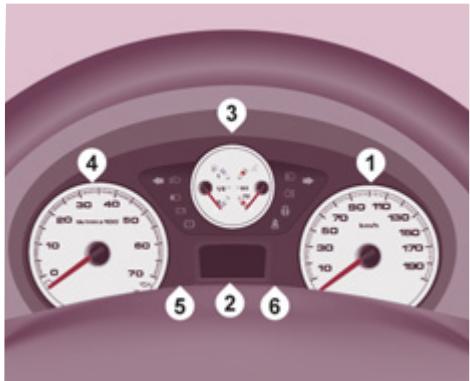 PEUGEOT EXPERT TEPEE RESTYLE - Commande de secours - 1