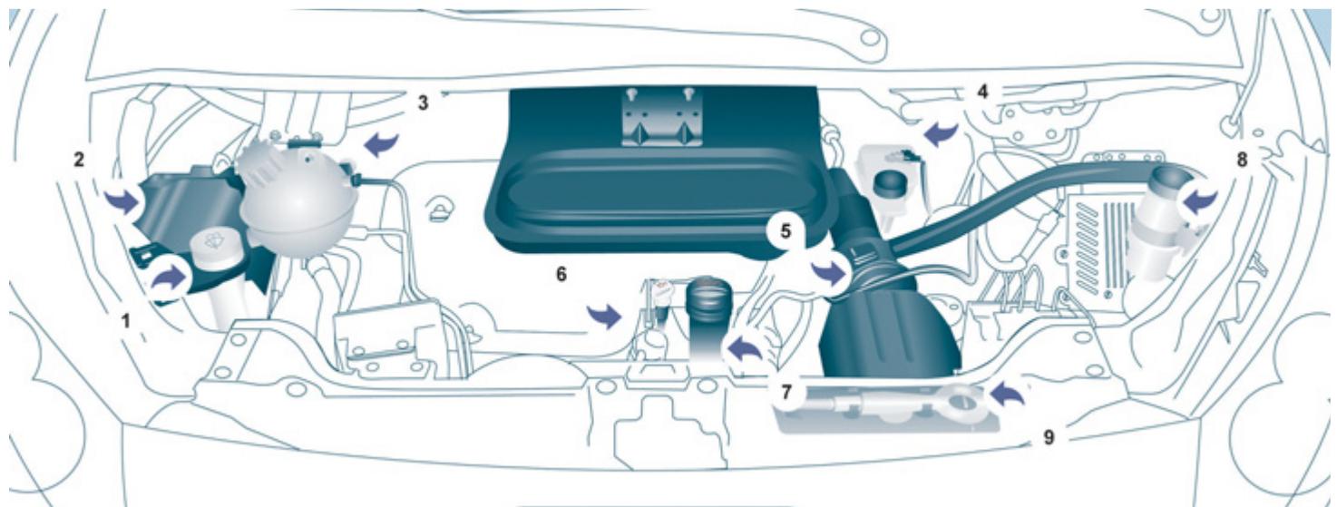 PEUGEOT EXPERT TEPEE RESTYLE - MOTEURS DIESEL - 2