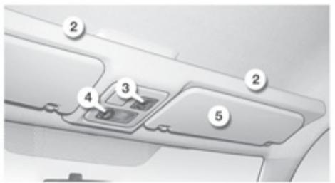 PEUGEOT PARTNER FOURGON 2011 - Commande électrique du rétroviseur côté passager - 2