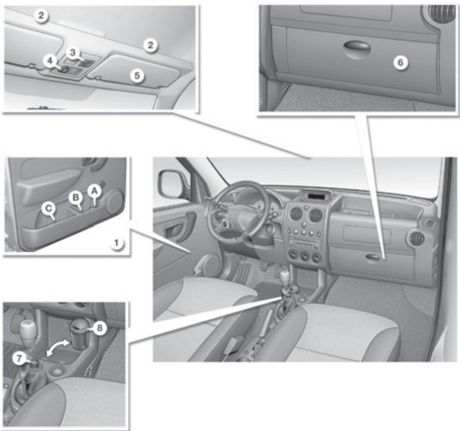 PEUGEOT PARTNER FOURGON 2011 - Air conditionné - 7