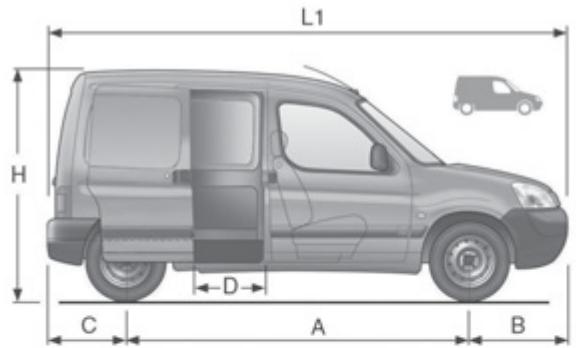 PEUGEOT PARTNER FOURGON 2011 - Dimensions extérieures (en MM) - 1