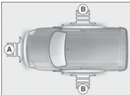 PEUGEOT PARTNER FOURGON 2011 - Les airbags - 1