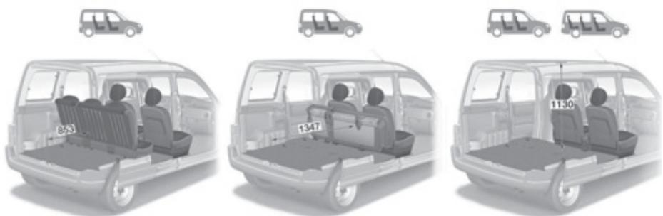 PEUGEOT PARTNER FOURGON 2011 - Dimensions extérieures (en MM) - 10