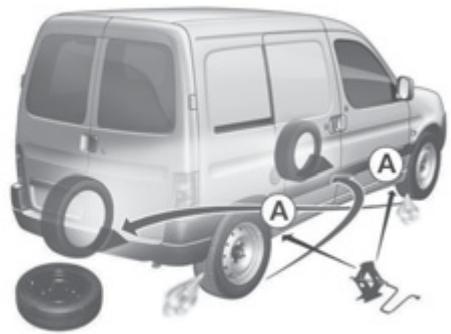 PEUGEOT PARTNER FOURGON 2011 - Accès à la roue de secours et au cric - 1