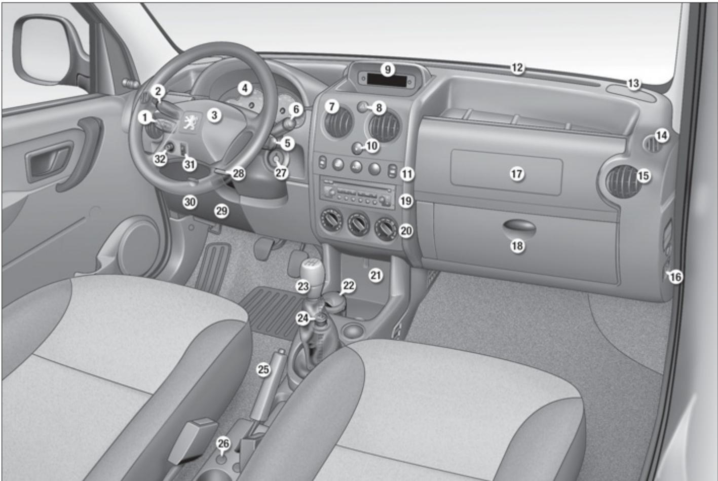 PEUGEOT PARTNER FOURGON 2011 - 114-121 AUDIO - 3