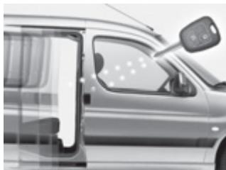 PEUGEOT PARTNER FOURGON 2011 - 48-55 ACCES Et demarrage - 1