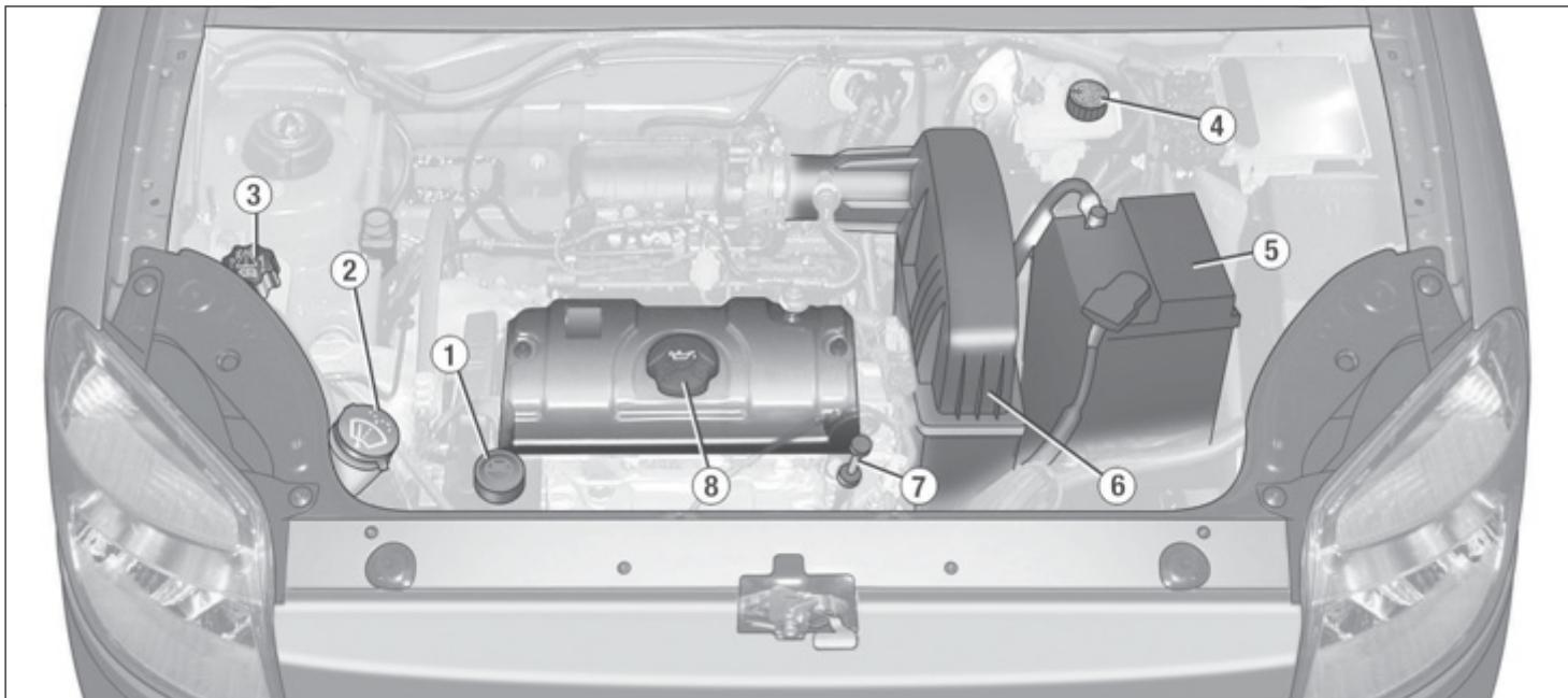 PEUGEOT PARTNER FOURGON 2011 - Airbags latéraux* - 1